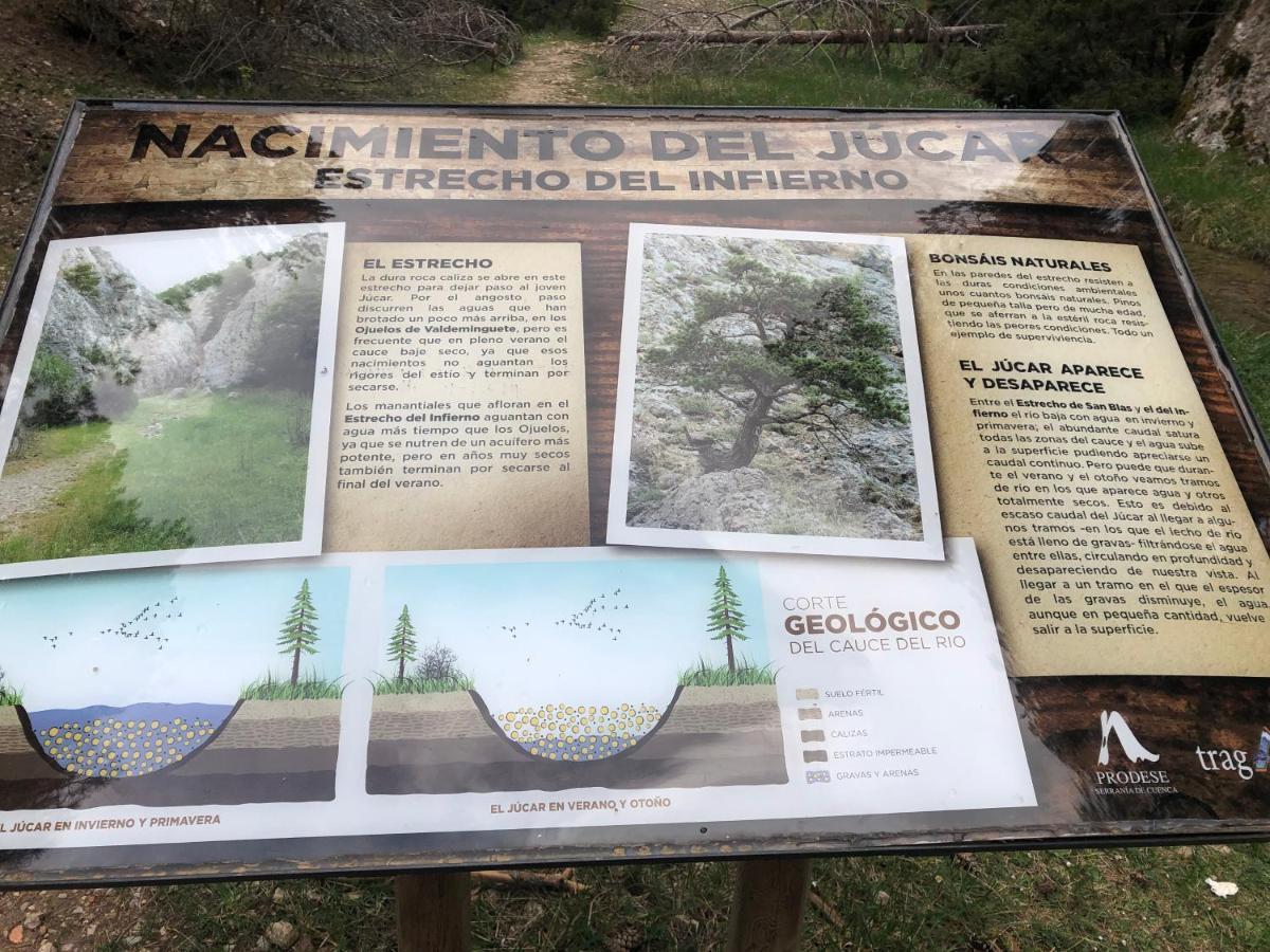 Alojamiento Rural El Morenal Tragacete Exterior foto